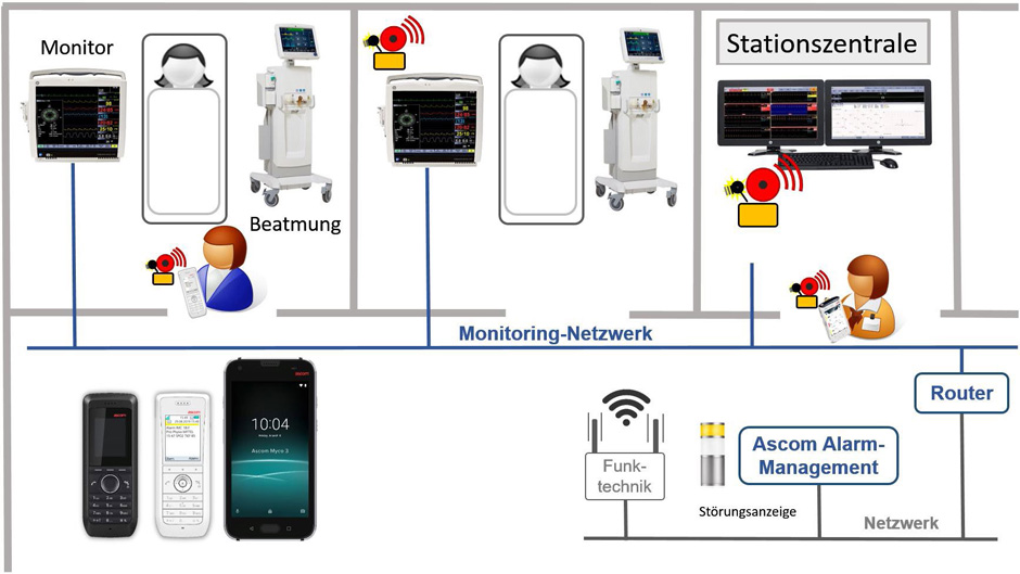 Ascom_KHITJournal_032020.jpg