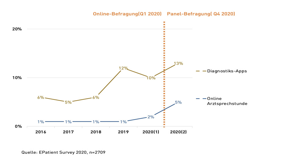 EPS_2020_Grafik1 Kopie.jpg