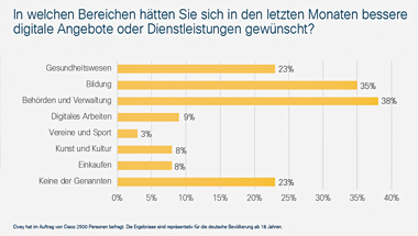 Gleiche Chancen Abb.jpg