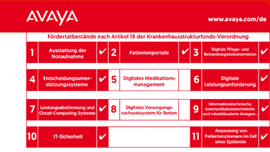 Avaya_380x215.jpg