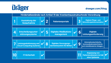 Dräger_380x215.jpg