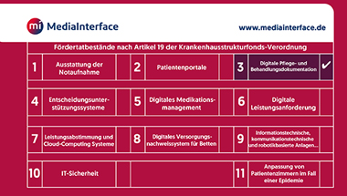 MediaInterface GmbH