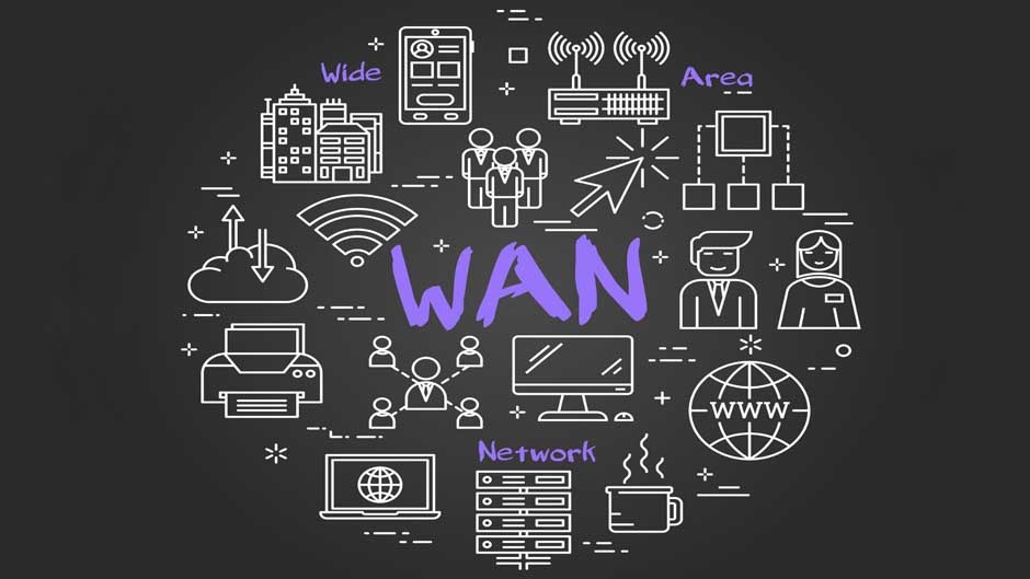 SD-WAN-Projekte mit Power durch externe Managed Service Provider