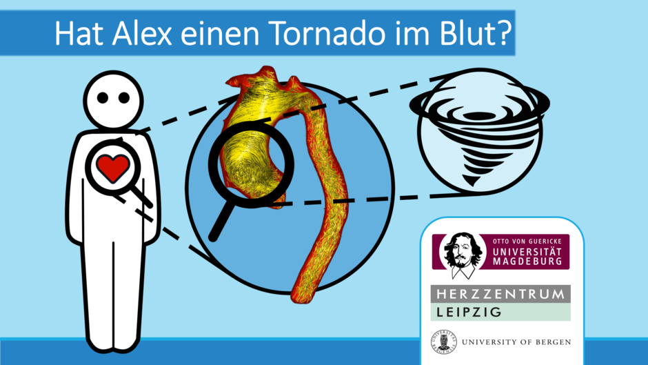 Data Storytelling zur Patientenaufklärung