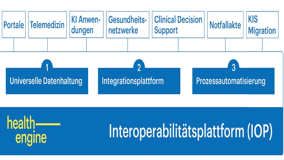 the i-engineers / Halle 6.2, Stand C-106