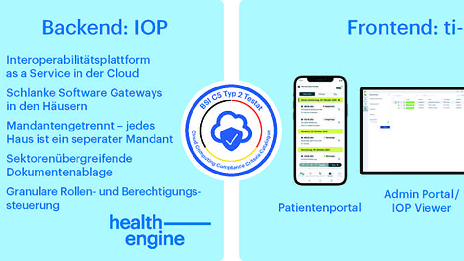 the i-engineers AG, Stand C-106 in Halle 6.2 im Swiss Pavilion