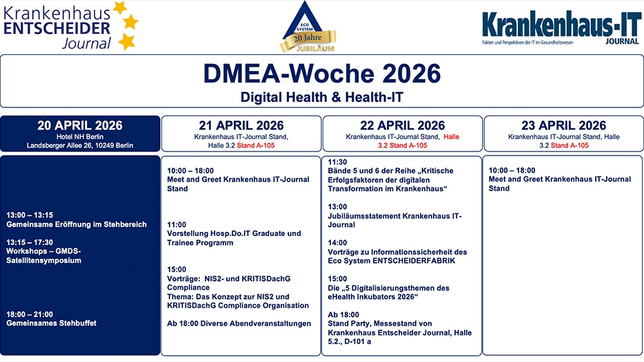 Entscheiderfabrik, Halle 2.2 | Stand E-113