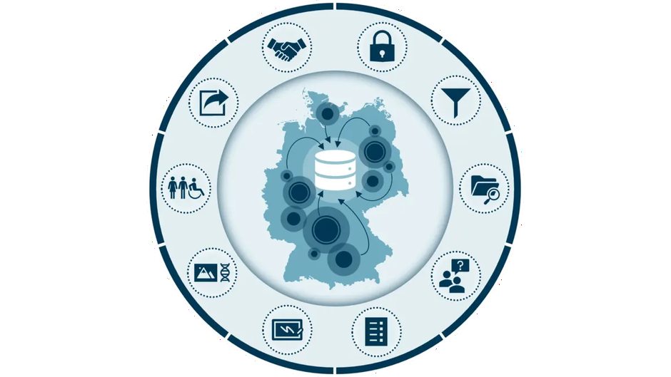 MediCoRE entwickelt nationale HPC-Plattform für sichere Gesundheitsdaten und KI-Forschung